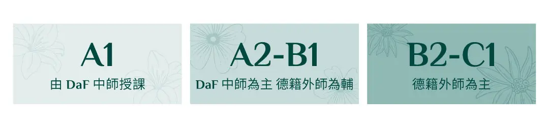 【手機版】中師外師搭配方式 (1) 【手機版】中師外師搭配方式 (1)
